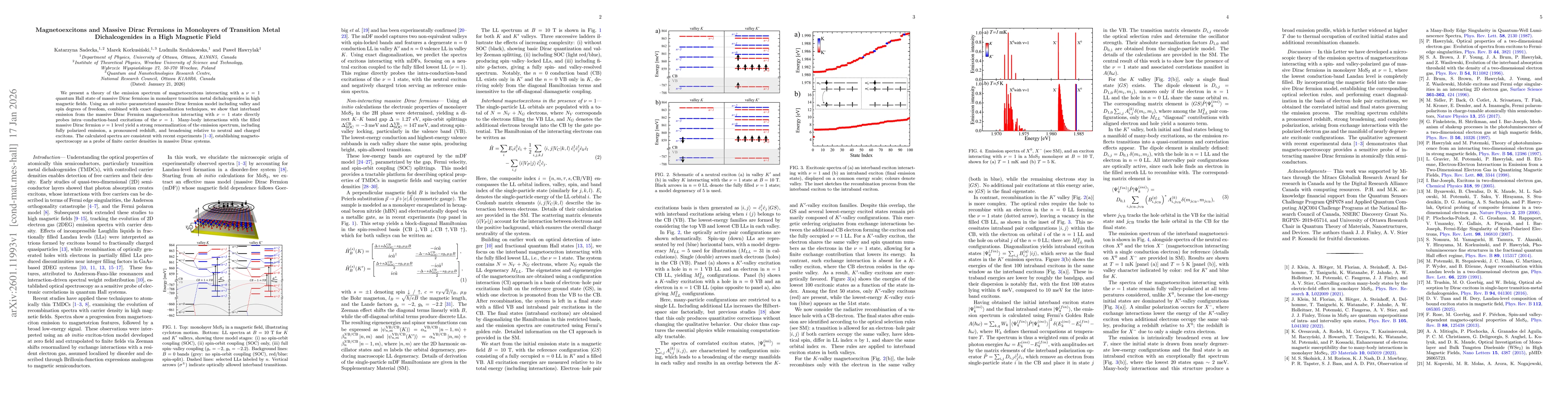 Thumbnail for Magnetoexcitons and Massive Dirac Fermions in Monolayers of Transition Metal Dichalcogenides in a High Magnetic Field