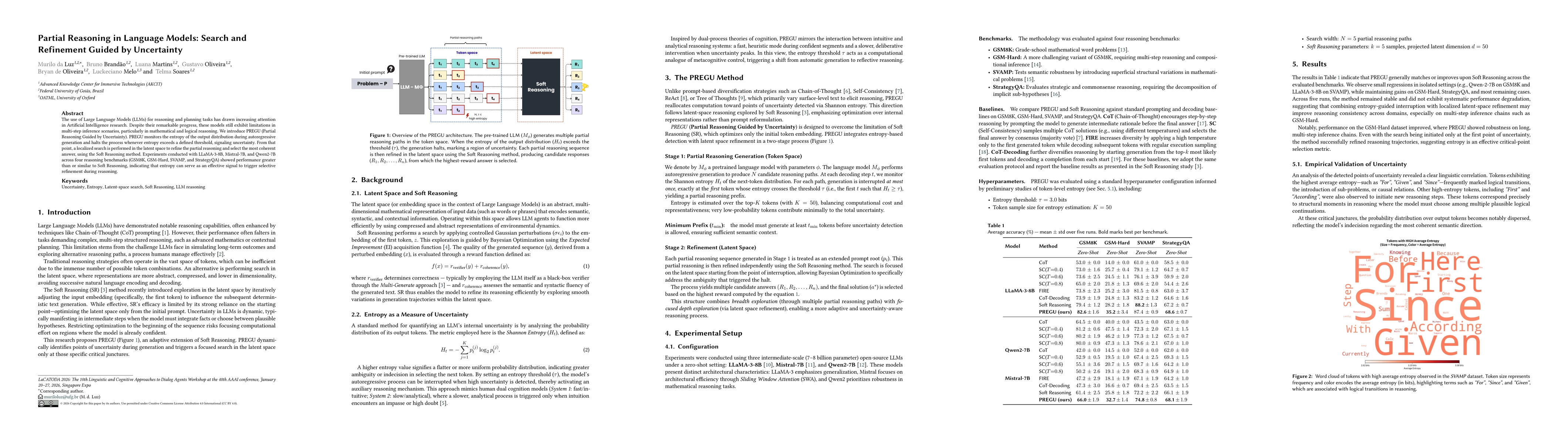 Thumbnail for Partial Reasoning in Language Models: Search and Refinement Guided by Uncertainty
