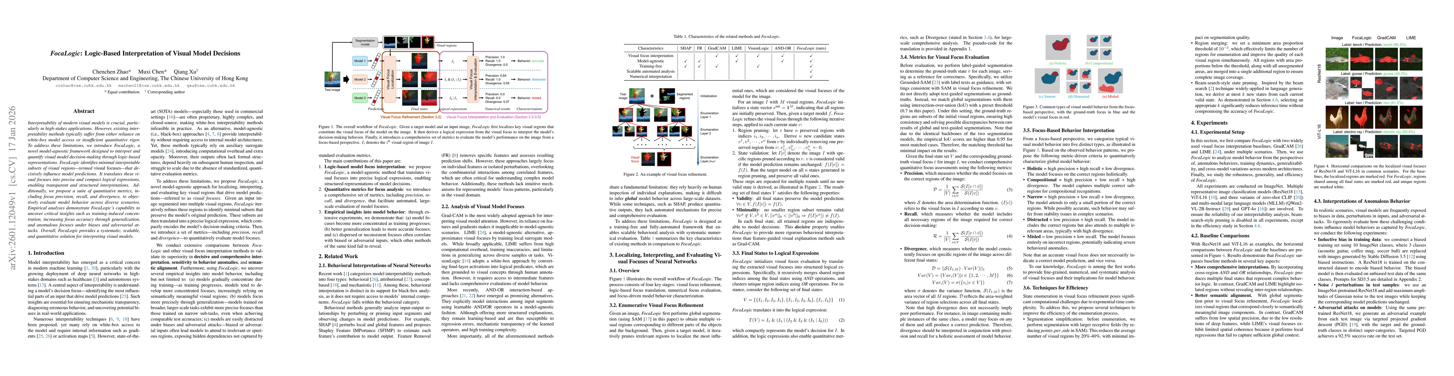 Thumbnail for \textit{FocaLogic}: Logic-Based Interpretation of Visual Model Decisions