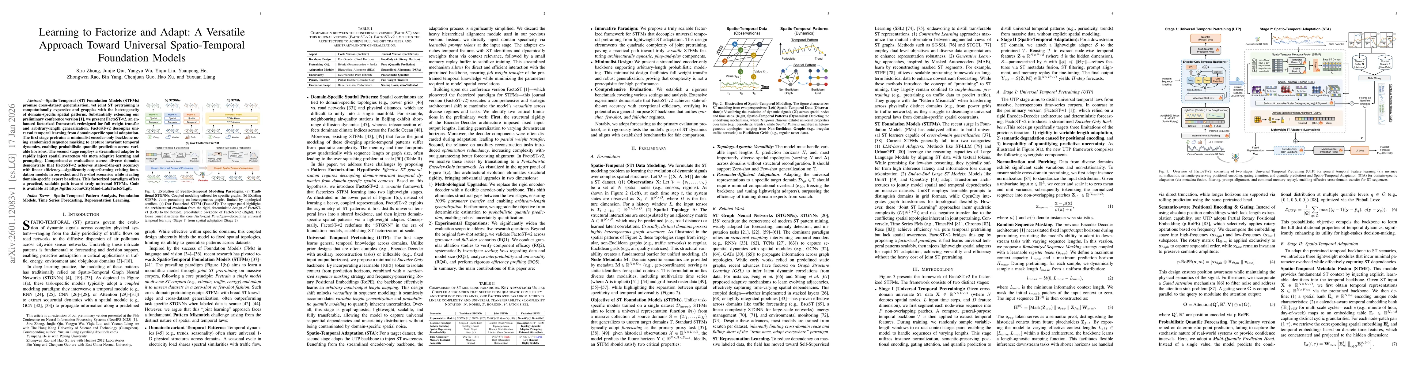 Thumbnail for Learning to Factorize and Adapt: A Versatile Approach Toward Universal Spatio-Temporal Foundation Models