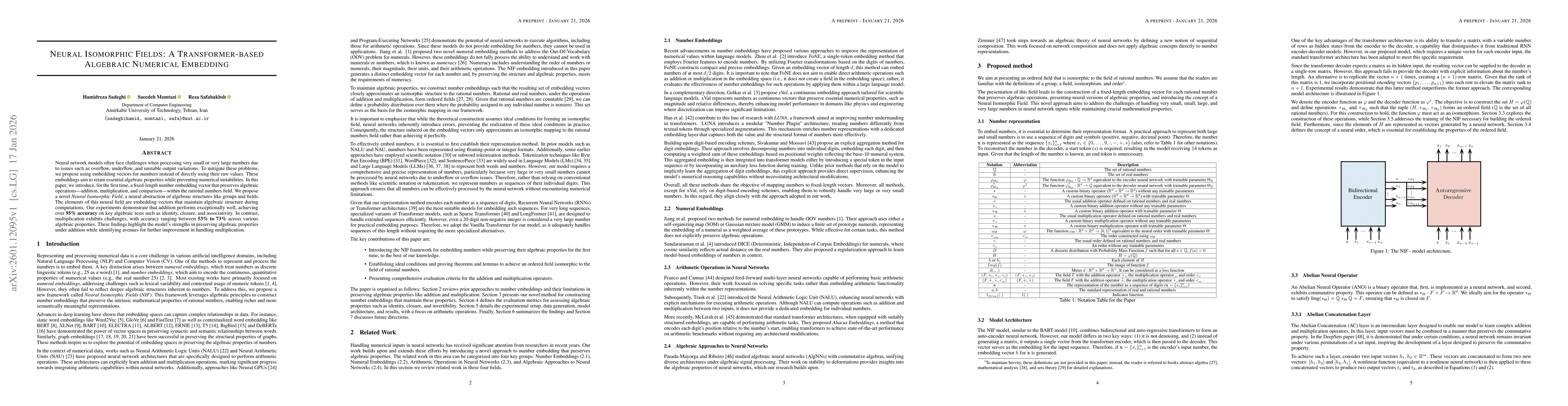 Thumbnail for Neural Isomorphic Fields: A Transformer-based Algebraic Numerical Embedding