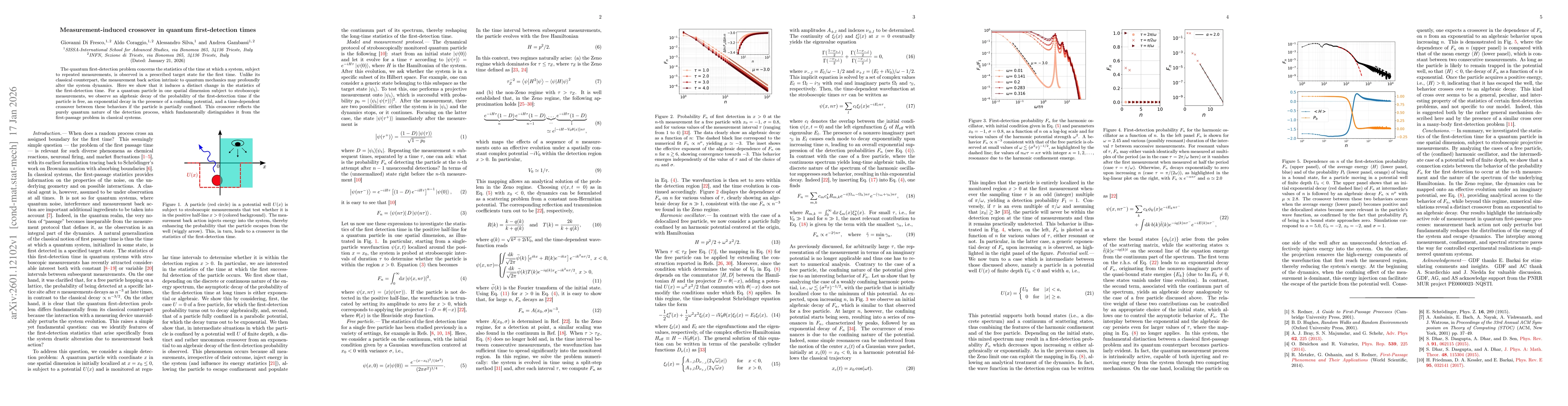 Thumbnail for Measurement-induced crossover in quantum first-detection times