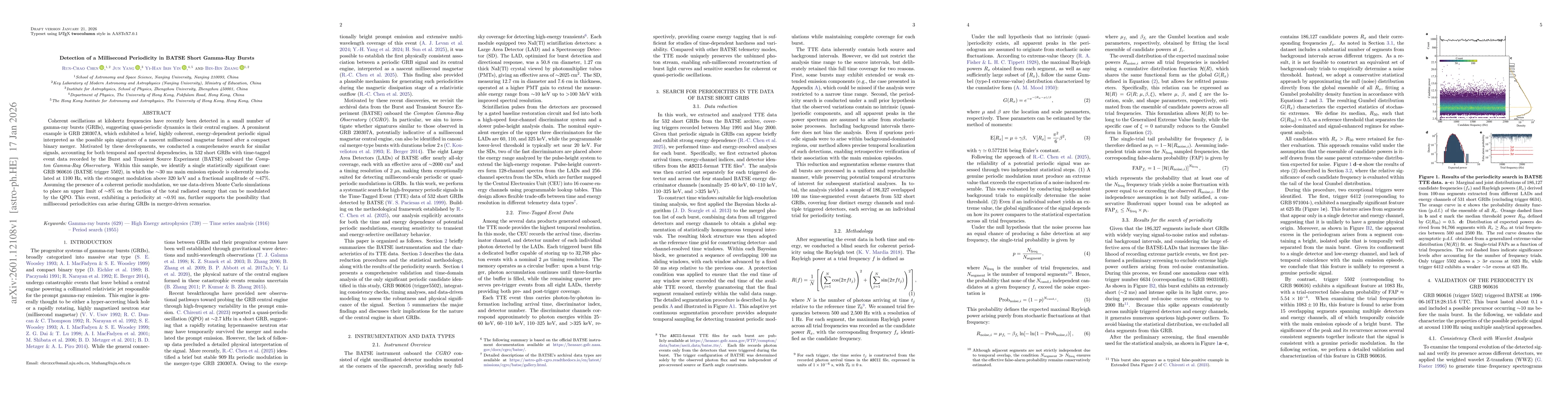 Thumbnail for Detection of a Millisecond Periodicity in BATSE Short Gamma-Ray Bursts