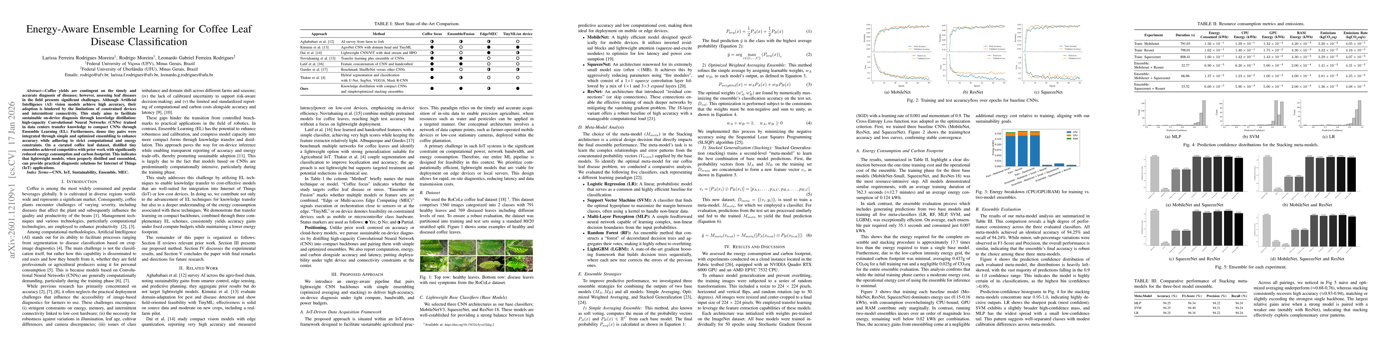 Thumbnail for Energy-Aware Ensemble Learning for Coffee Leaf Disease Classification