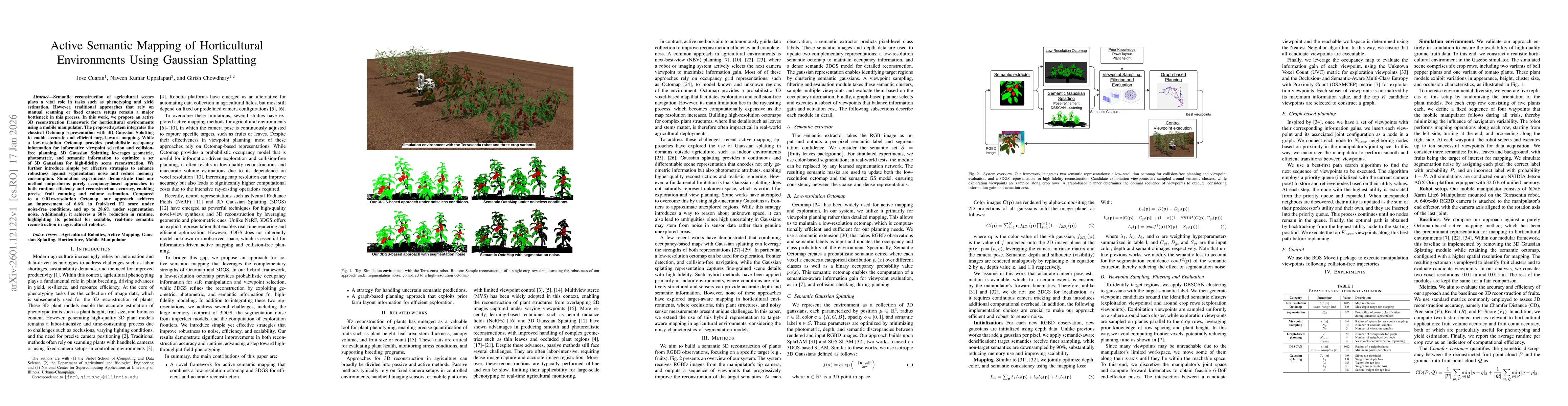 Thumbnail for Active Semantic Mapping of Horticultural Environments Using Gaussian Splatting
