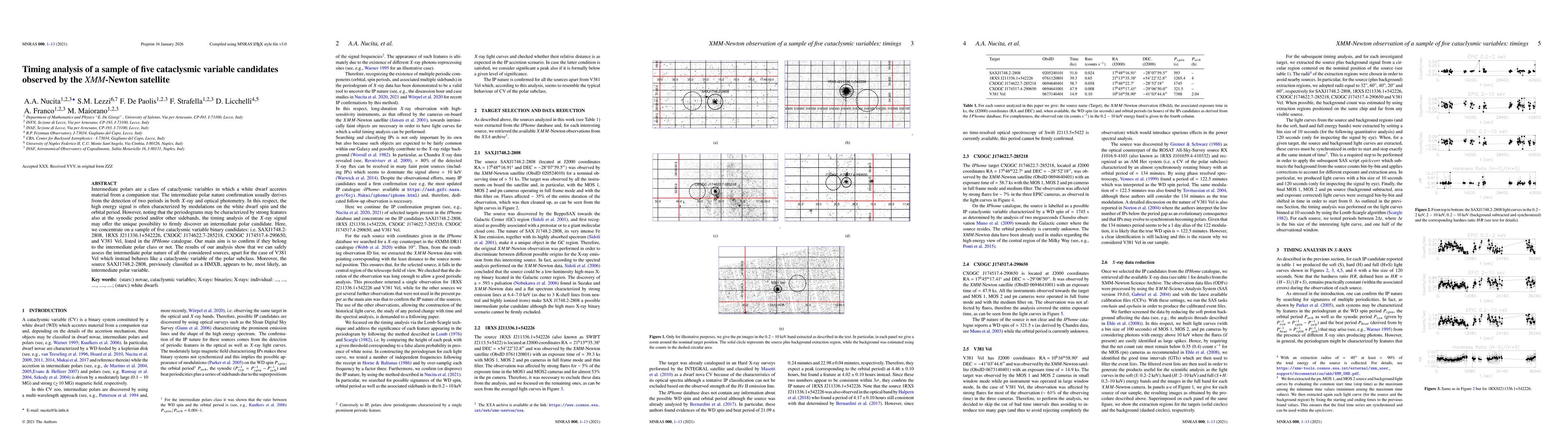 Thumbnail for Timing analysis of a sample of five cataclysmic variable candidates observed by the XMM-Newton satellite