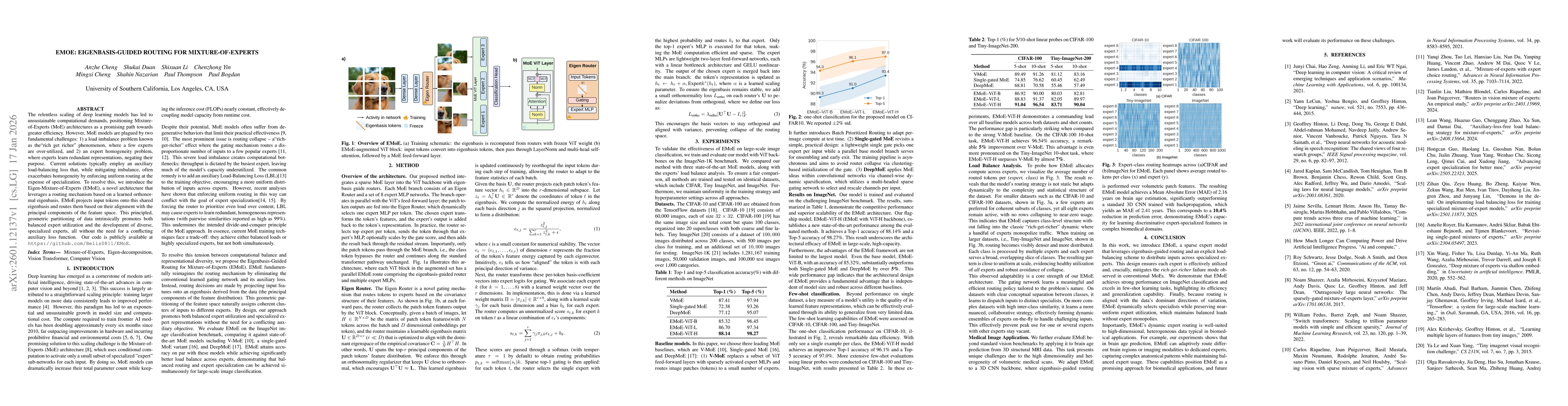 Thumbnail for EMoE: Eigenbasis-Guided Routing for Mixture-of-Experts
