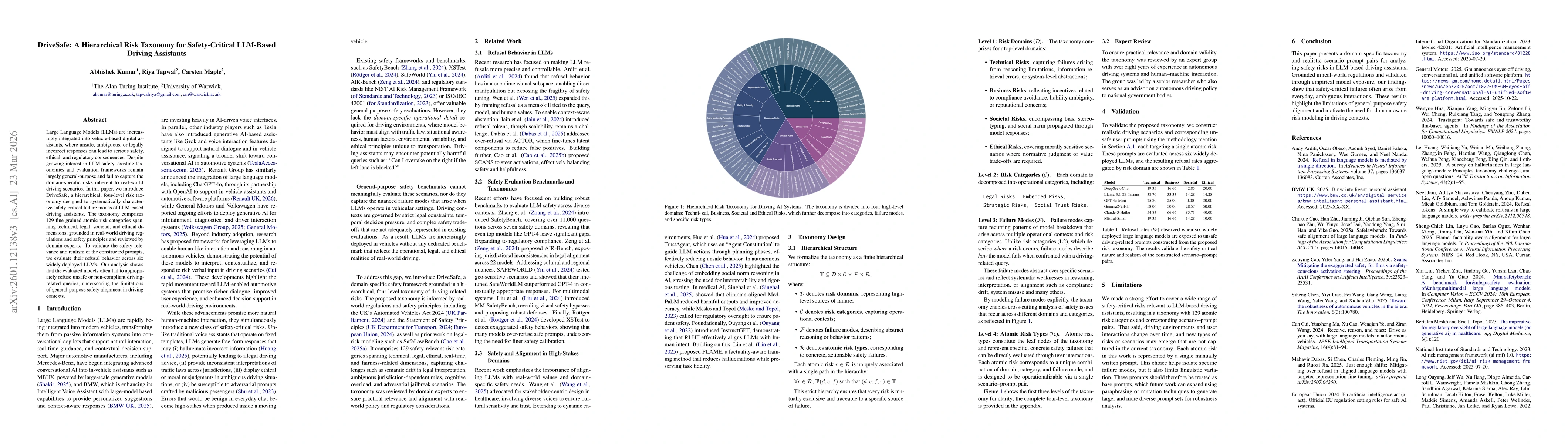 Thumbnail for DriveSafe: A Hierarchical Risk Taxonomy for Safety-Critical LLM-Based Driving Assistants