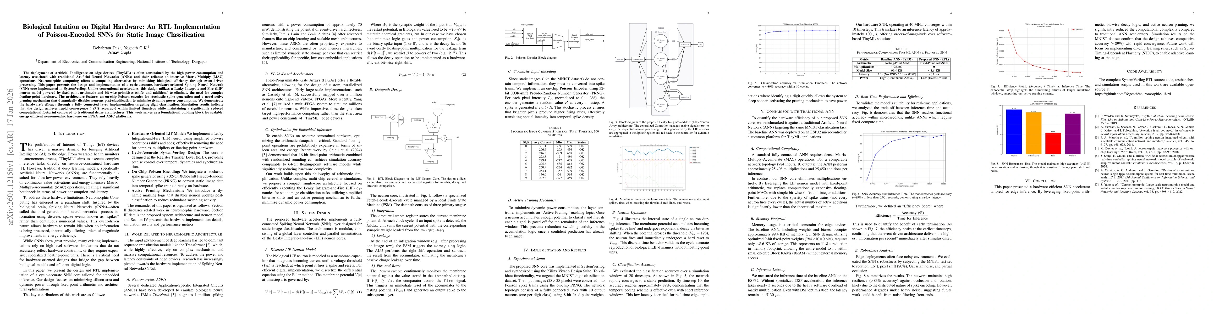 Thumbnail for Biological Intuition on Digital Hardware: An RTL Implementation of Poisson-Encoded SNNs for Static Image Classification