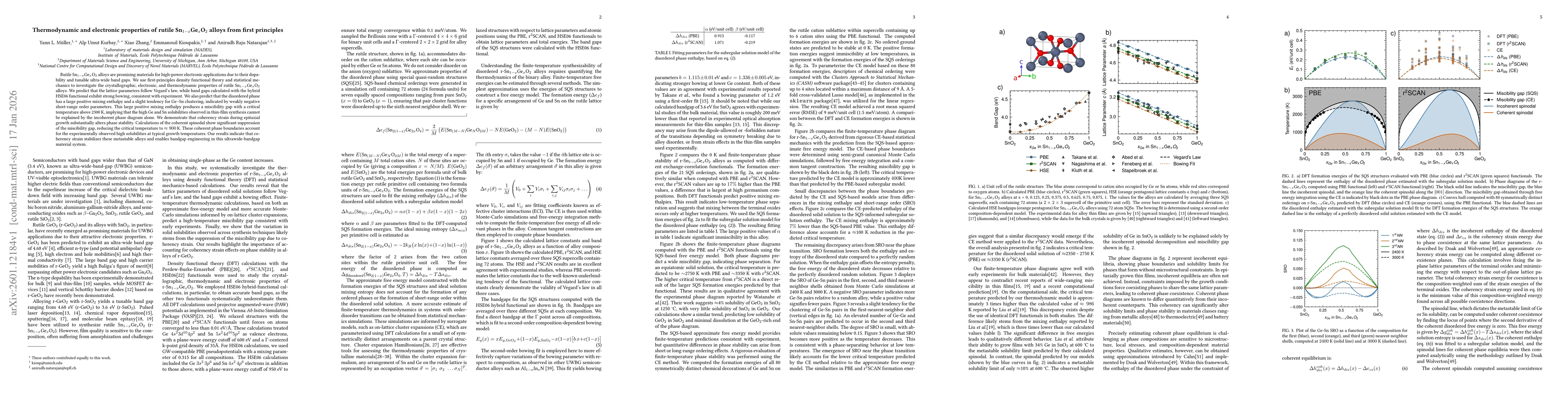 Thumbnail for Thermodynamic and electronic properties of rutile Sn$_{1-x}$Ge$_x$O$_2$ alloys from first principles