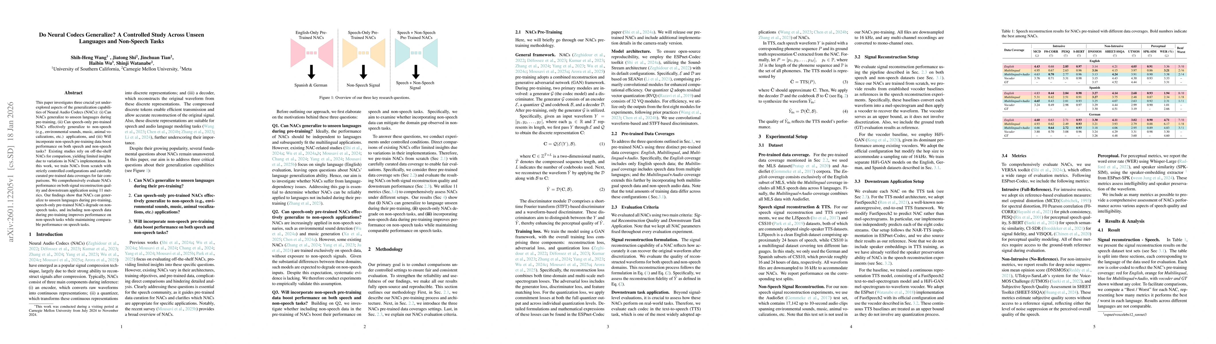 Thumbnail for Do Neural Codecs Generalize? A Controlled Study Across Unseen Languages and Non-Speech Tasks