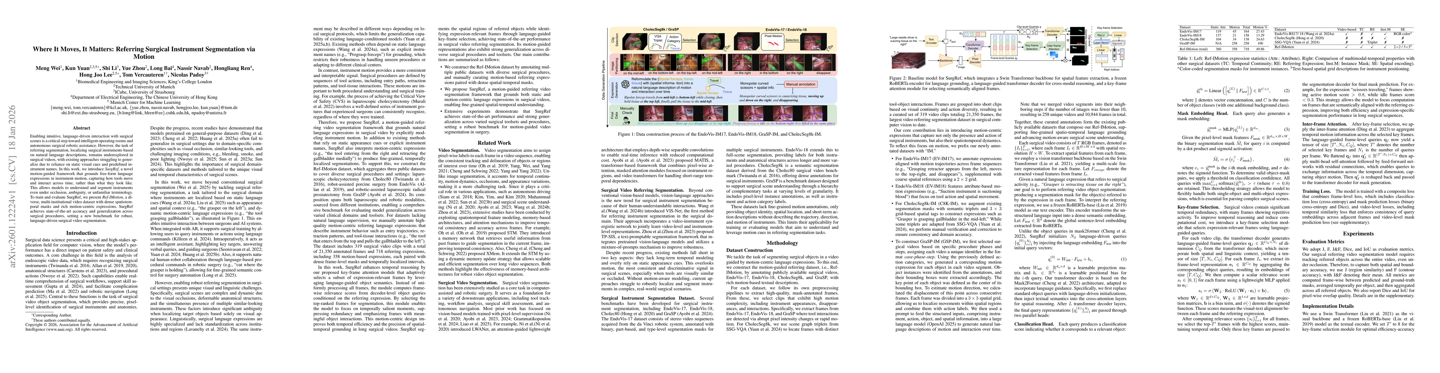 Thumbnail for Where It Moves, It Matters: Referring Surgical Instrument Segmentation via Motion