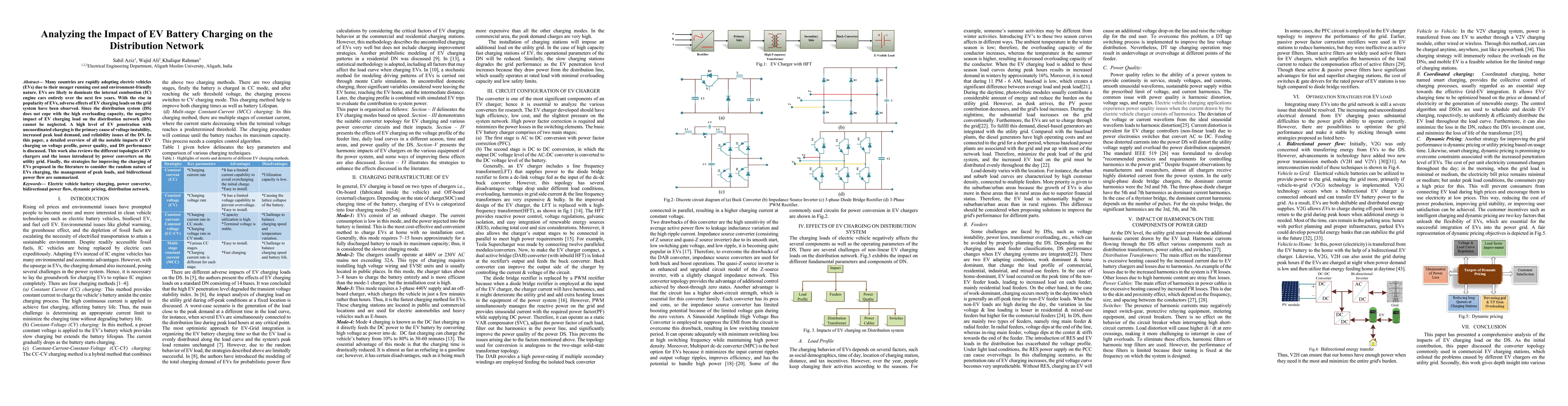 Thumbnail for Analyzing the Impact of EV Battery Charging on the Distribution Network