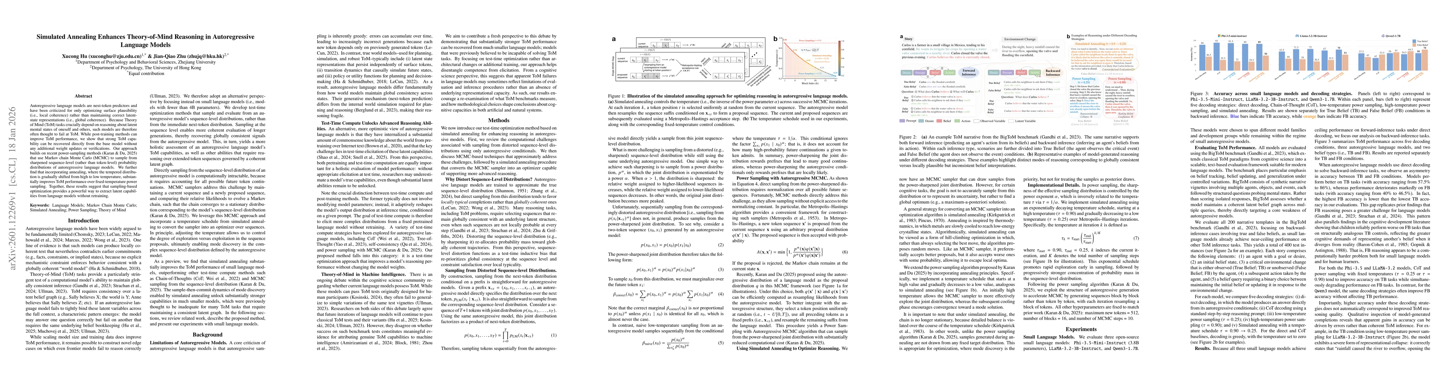 Thumbnail for Simulated Annealing Enhances Theory-of-Mind Reasoning in Autoregressive Language Models