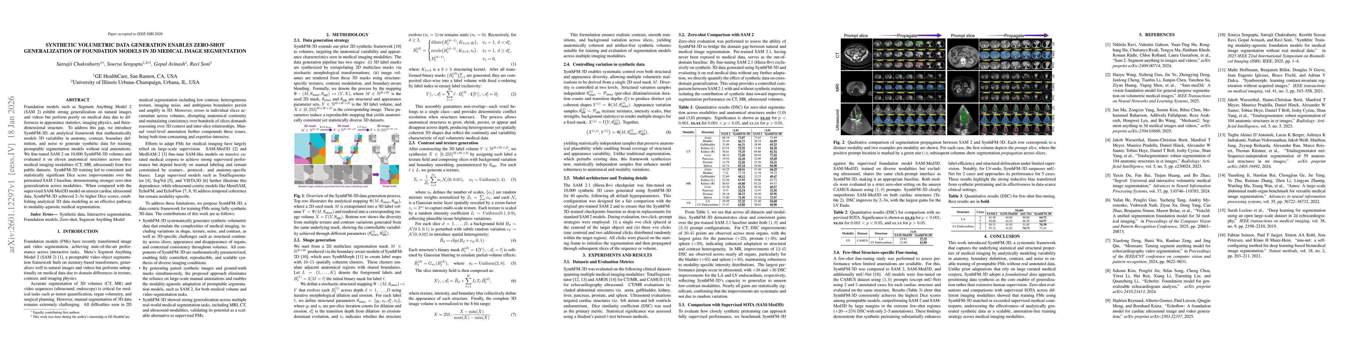 Thumbnail for Synthetic Volumetric Data Generation Enables Zero-Shot Generalization of Foundation Models in 3D Medical Image Segmentation