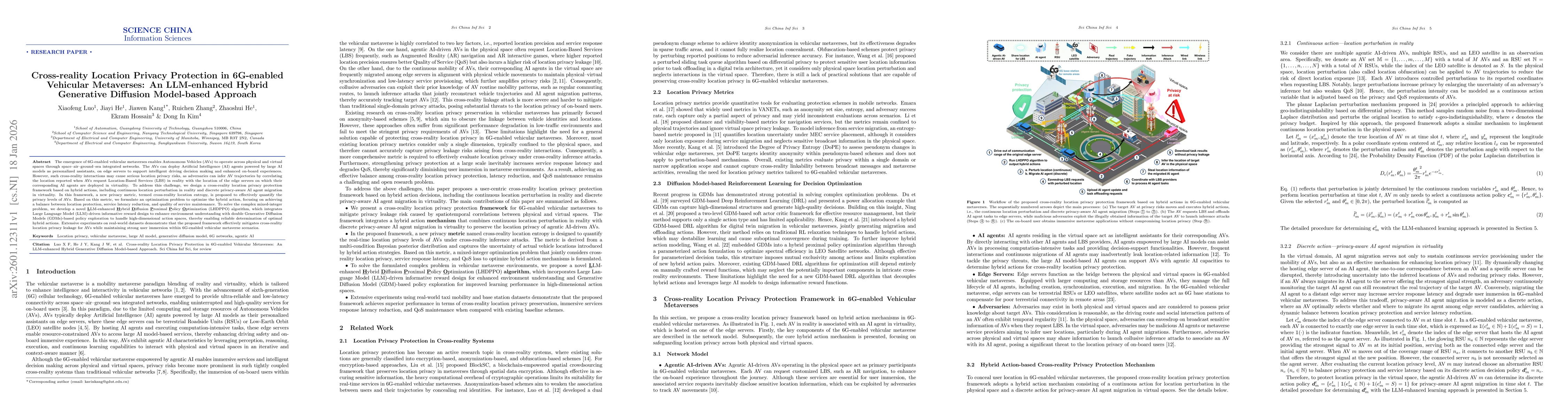 Thumbnail for Cross-reality Location Privacy Protection in 6G-enabled Vehicular Metaverses: An LLM-enhanced Hybrid Generative Diffusion Model-based Approach
