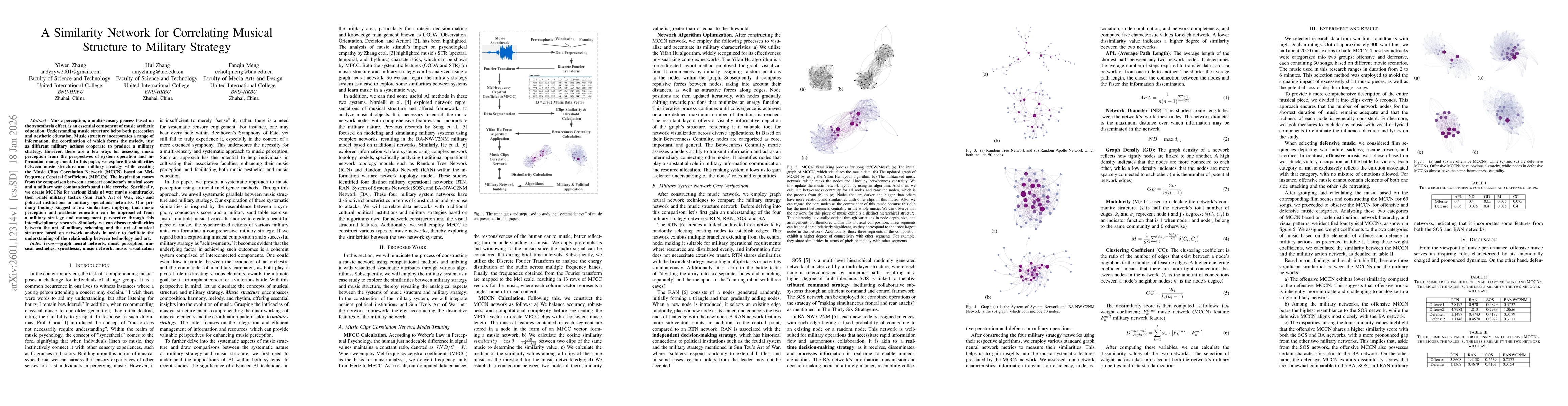 Thumbnail for A Similarity Network for Correlating Musical Structure to Military Strategy