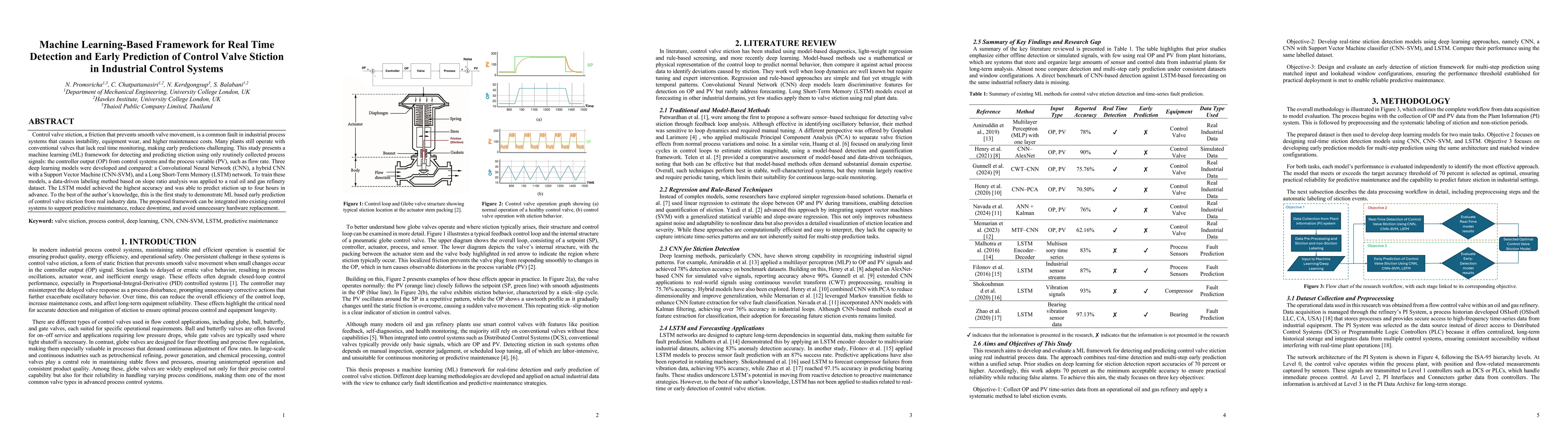 Thumbnail for Machine Learning-Based Framework for Real Time Detection and Early Prediction of Control Valve Stiction in Industrial Control Systems