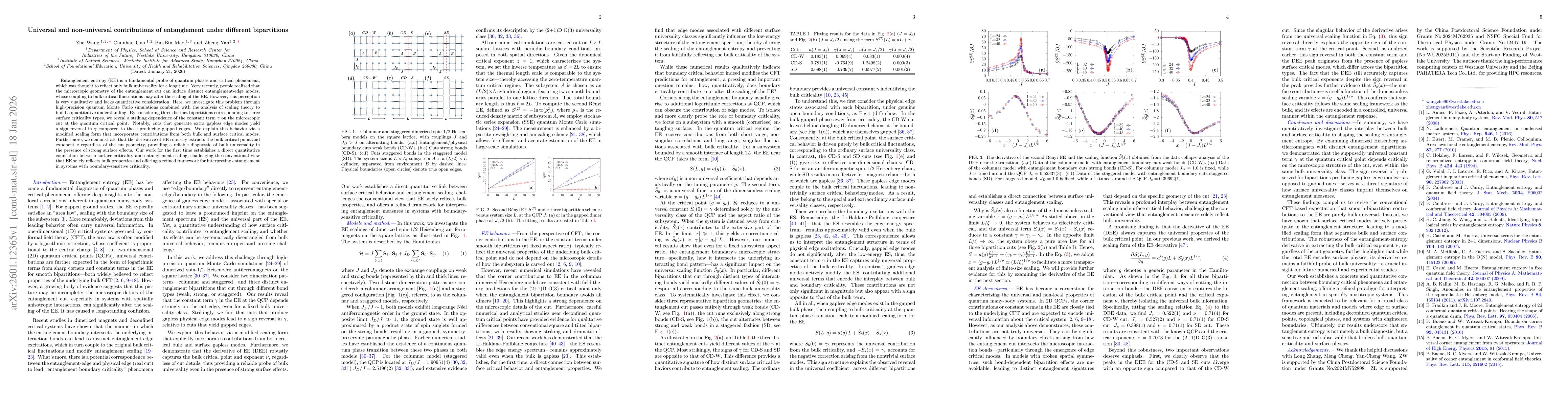Thumbnail for Universal and non-universal contributions of entanglement under different bipartitions