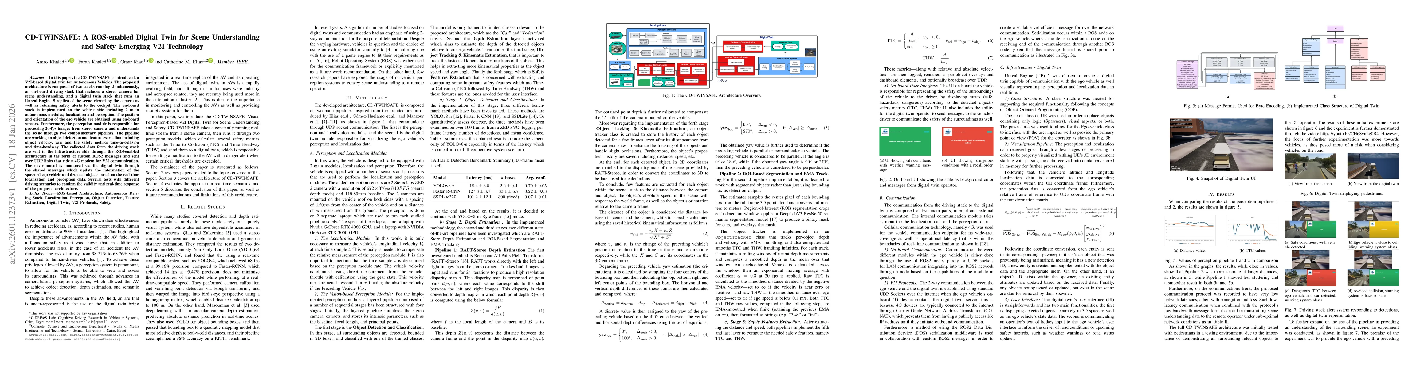 Thumbnail for CD-TWINSAFE: A ROS-enabled Digital Twin for Scene Understanding and Safety Emerging V2I Technology