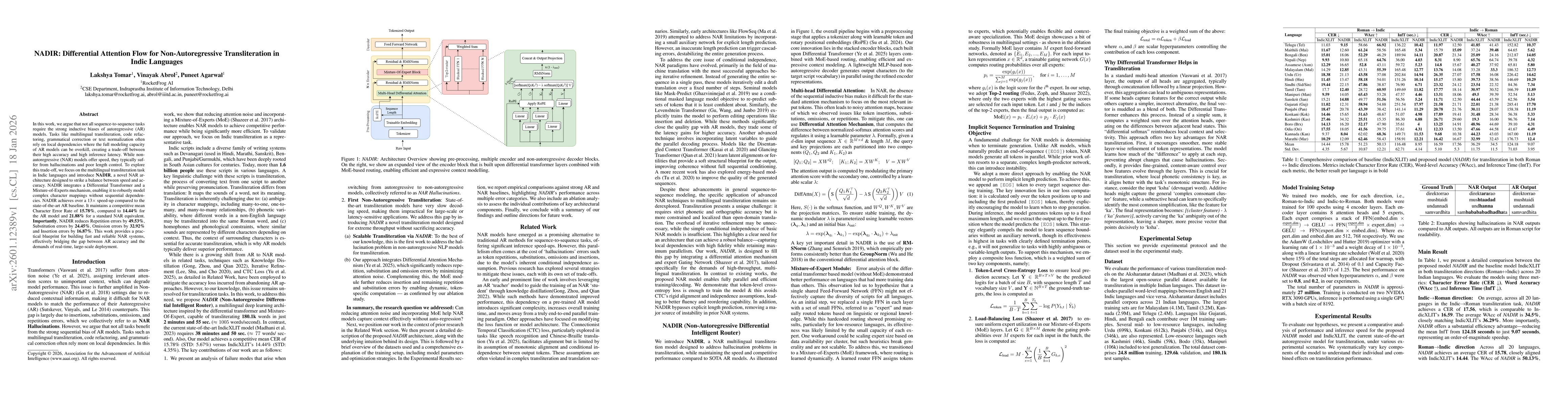 Thumbnail for NADIR: Differential Attention Flow for Non-Autoregressive Transliteration in Indic Languages