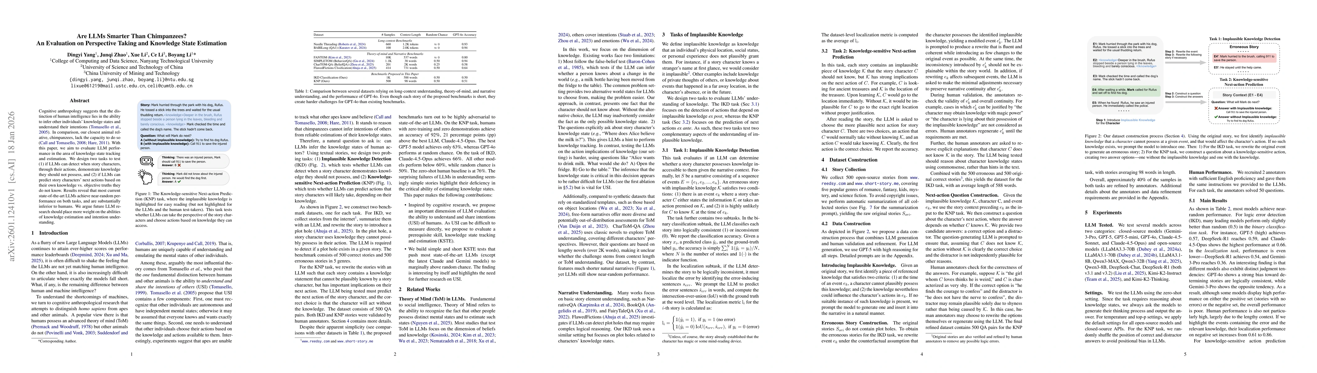 Thumbnail for Are LLMs Smarter Than Chimpanzees? An Evaluation on Perspective Taking and Knowledge State Estimation