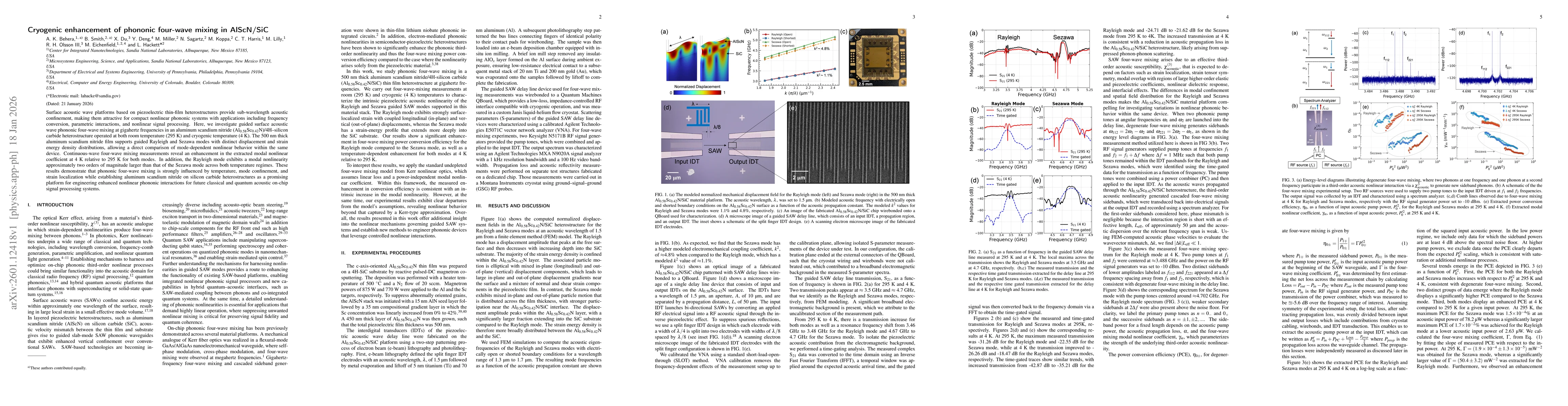 Thumbnail for Cryogenic enhancement of phononic four-wave mixing in AlScN/SiC