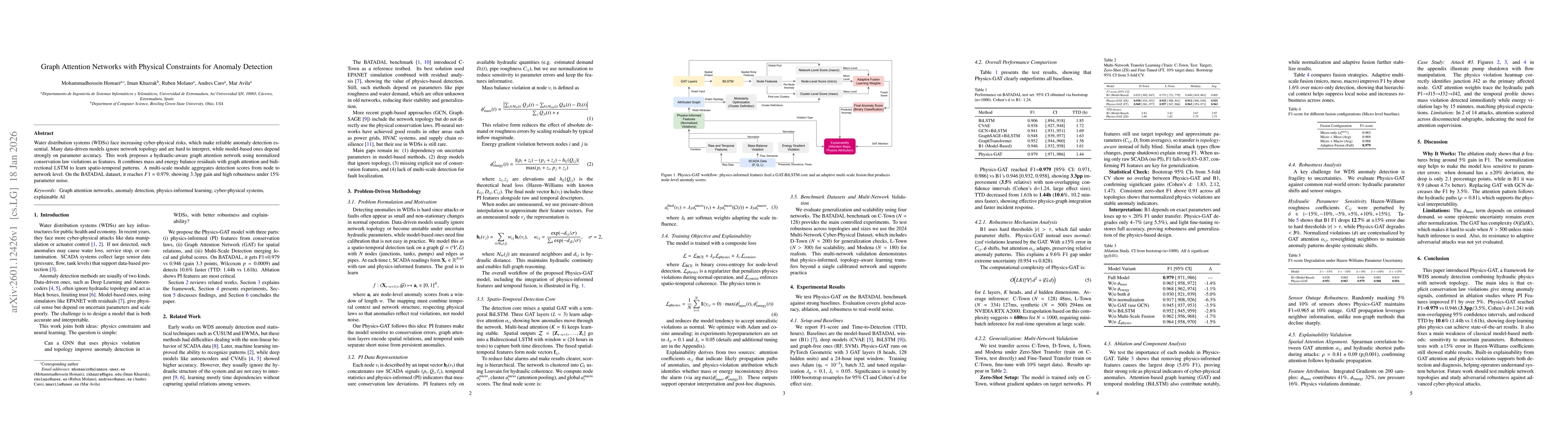 Thumbnail for Graph Attention Networks with Physical Constraints for Anomaly Detection