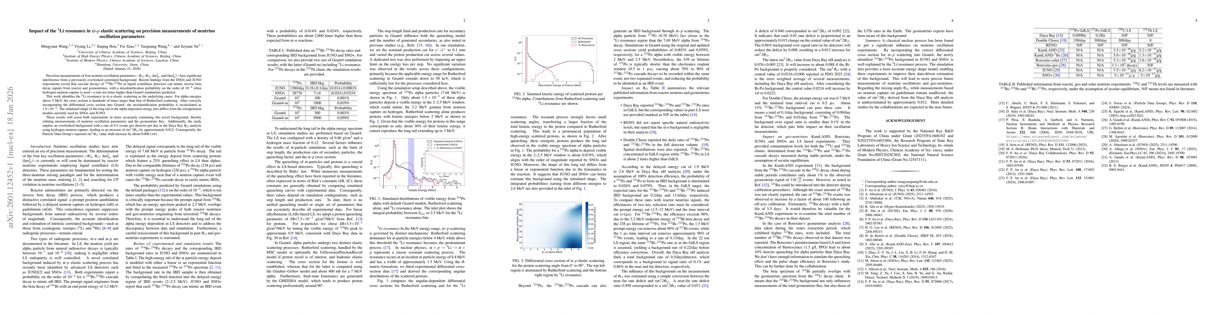 Thumbnail for Impact of the $^5$Li resonance in $α$-$p$ elastic scattering on precision measurements of neutrino oscillation parameters