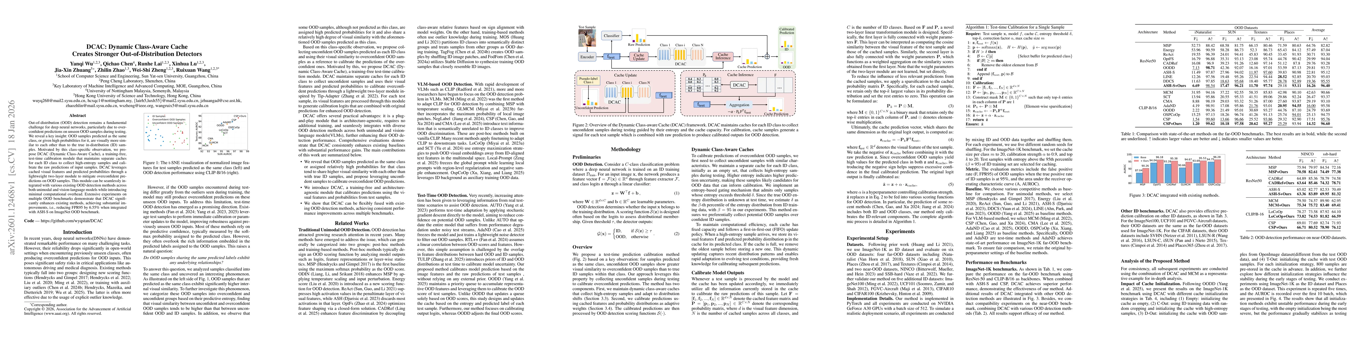 Thumbnail for DCAC: Dynamic Class-Aware Cache Creates Stronger Out-of-Distribution Detectors