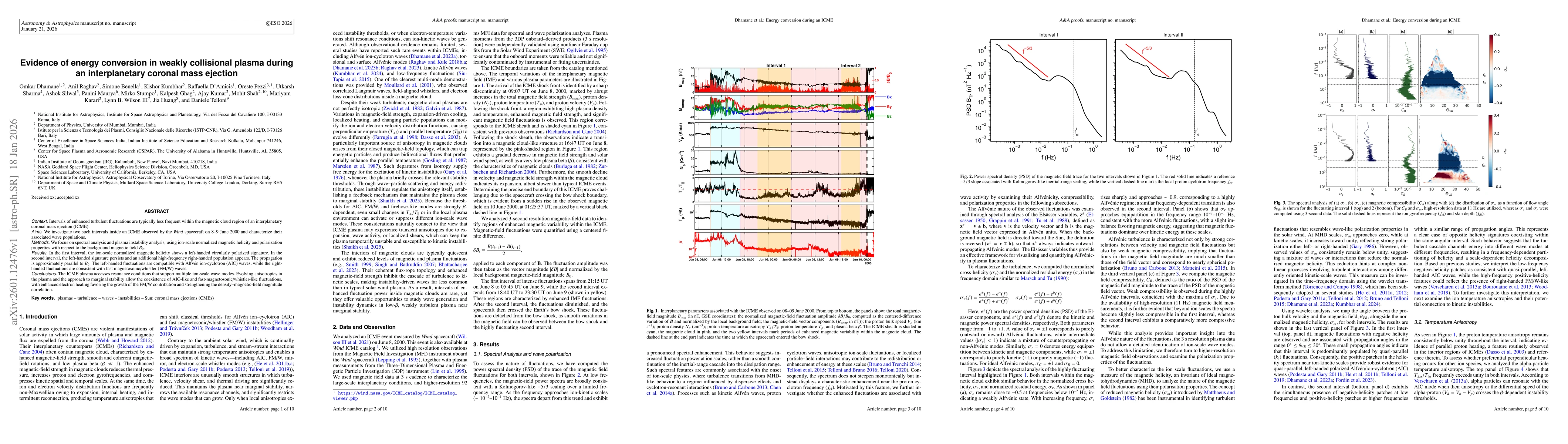 Thumbnail for Evidence of energy conversion in weakly collisional plasma during an interplanetary coronal mass ejection