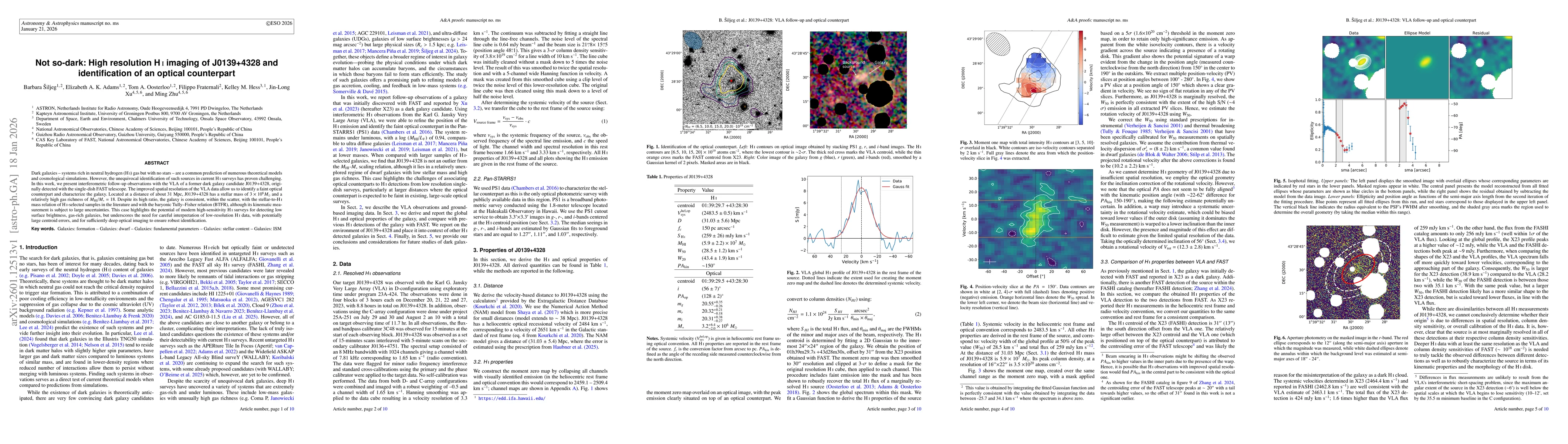 Thumbnail for Not so-dark: High resolution HI imaging of J0139+4328 and identification of an optical counterpart