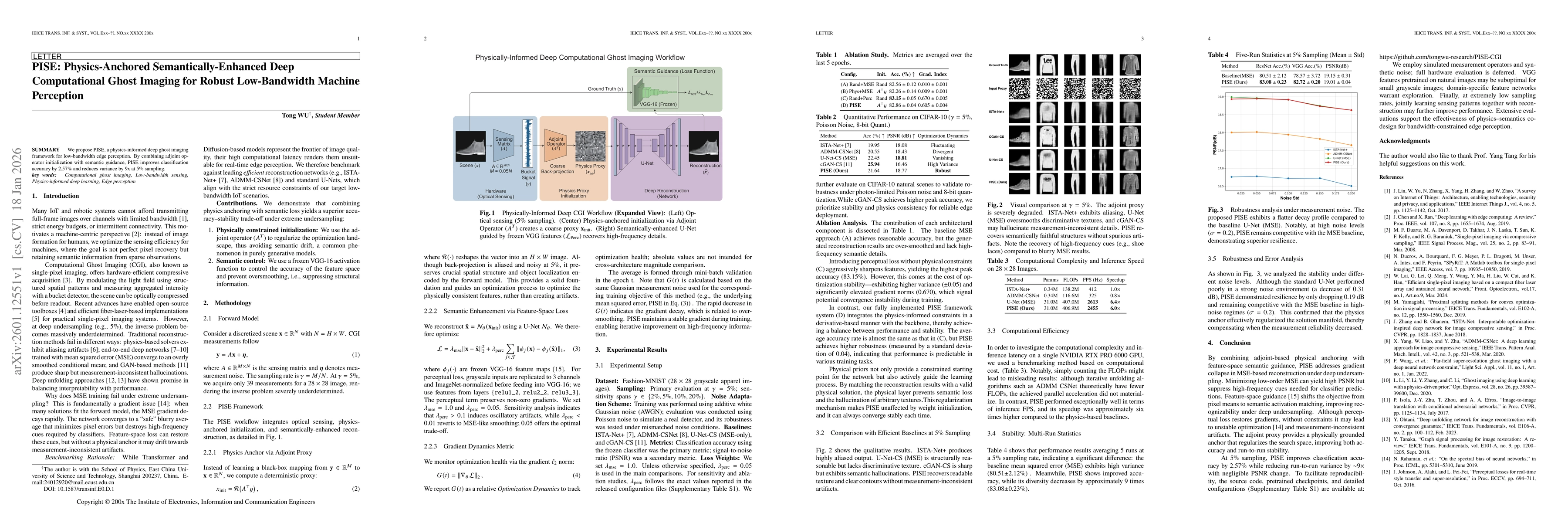 Thumbnail for PISE: Physics-Anchored Semantically-Enhanced Deep Computational Ghost Imaging for Robust Low-Bandwidth Machine Perception