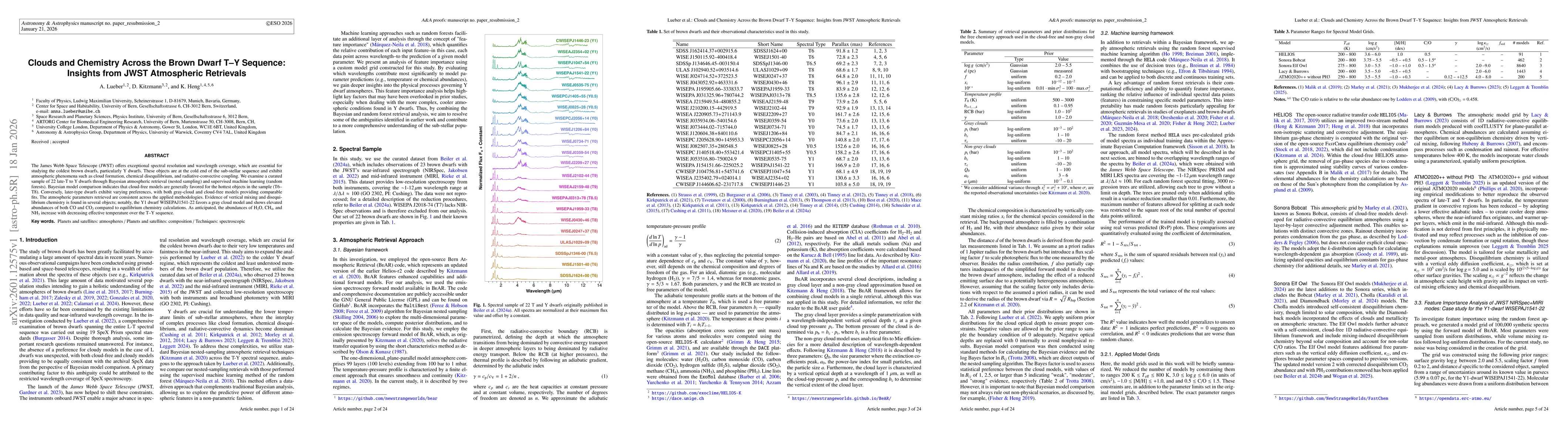 Thumbnail for Clouds and Chemistry Across the Brown Dwarf T-Y Sequence: Insights from JWST Atmospheric Retrievals