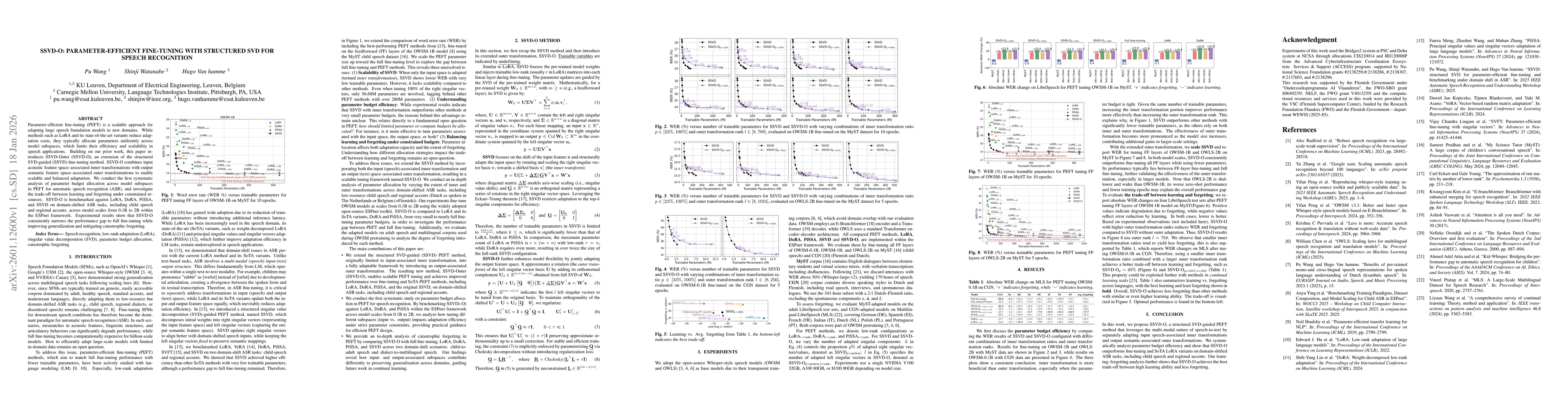 Thumbnail for SSVD-O: Parameter-Efficient Fine-Tuning with Structured SVD for Speech Recognition