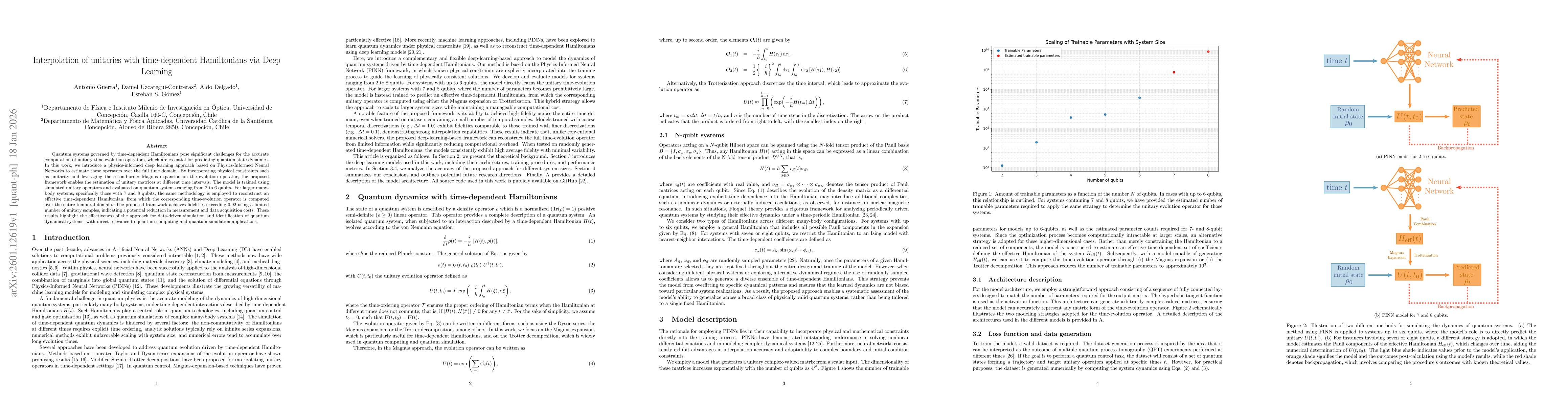 Thumbnail for Interpolation of unitaries with time-dependent Hamiltonians via Deep Learning