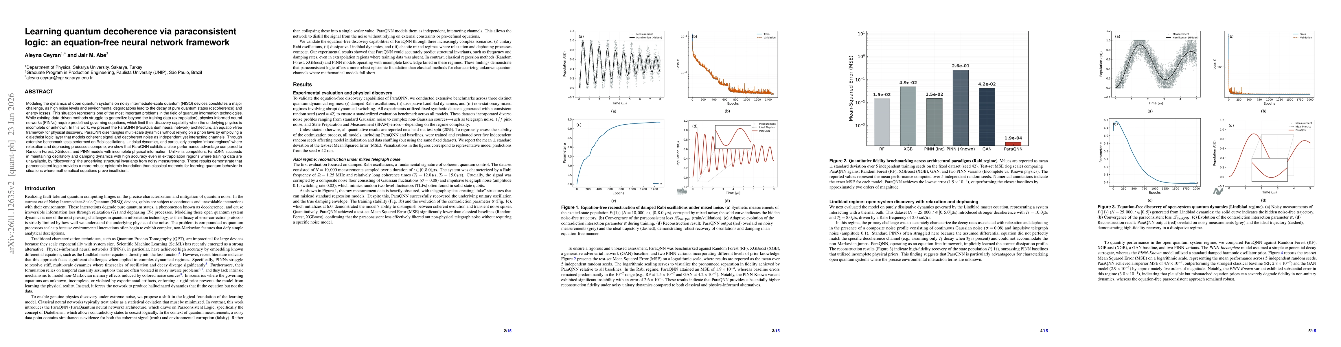 Thumbnail for Equation-Free Discovery of Open Quantum Systems via Paraconsistent Neural Networks