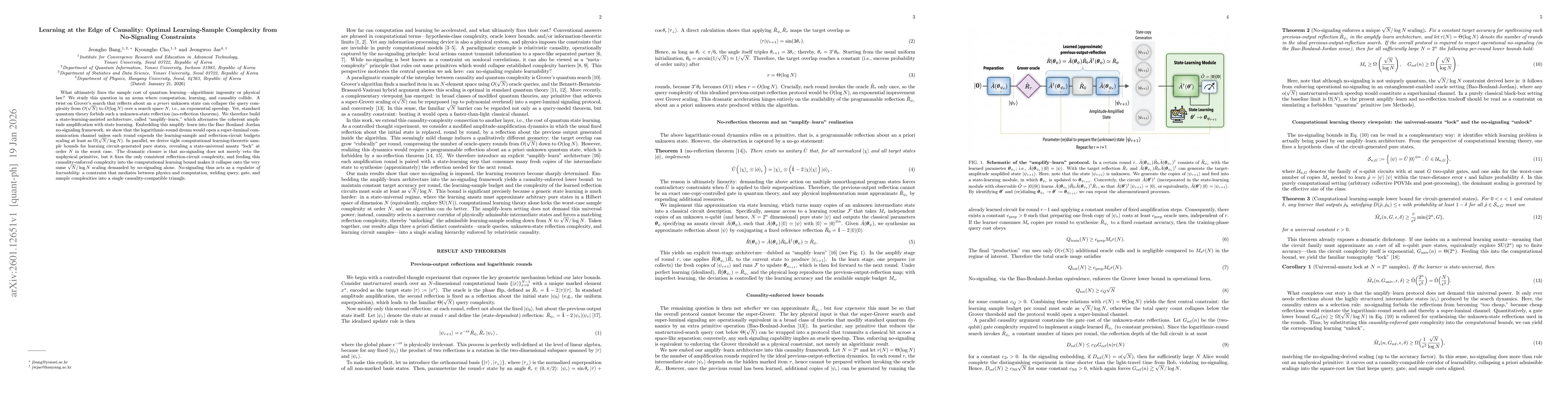 Thumbnail for Learning at the Edge of Causality: Optimal Learning-Sample Complexity from No-Signaling Constraints