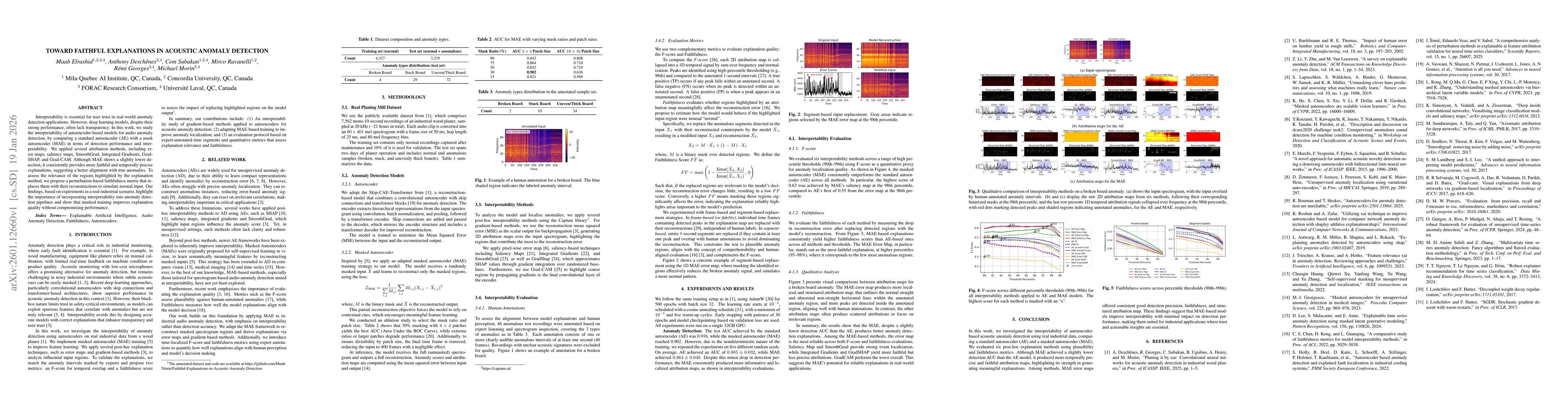 Thumbnail for Toward Faithful Explanations in Acoustic Anomaly Detection