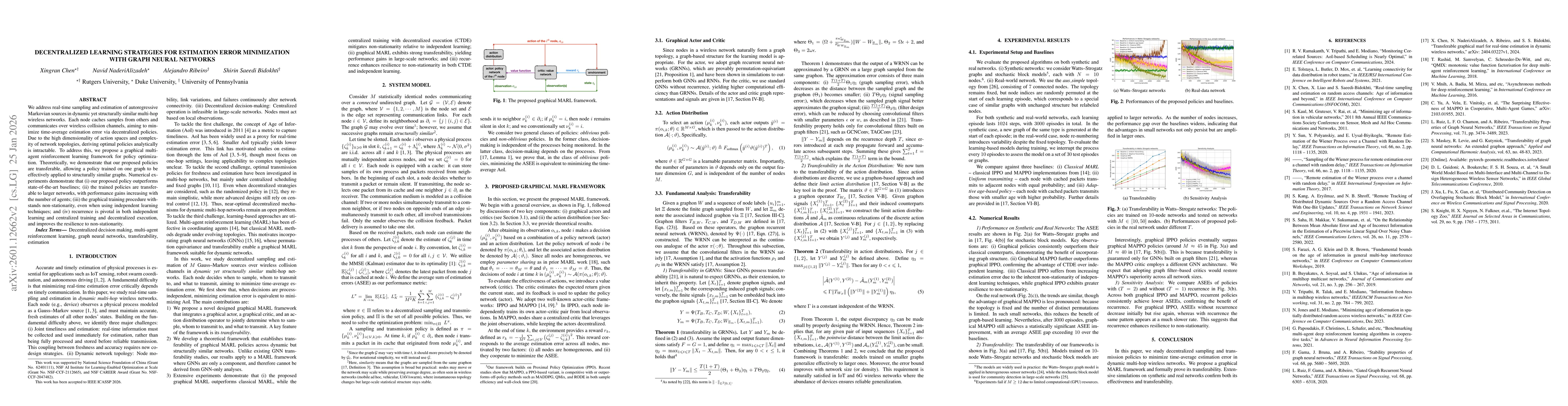 Thumbnail for Decentralized Learning Strategies for Estimation Error Minimization with Graph Neural Networks