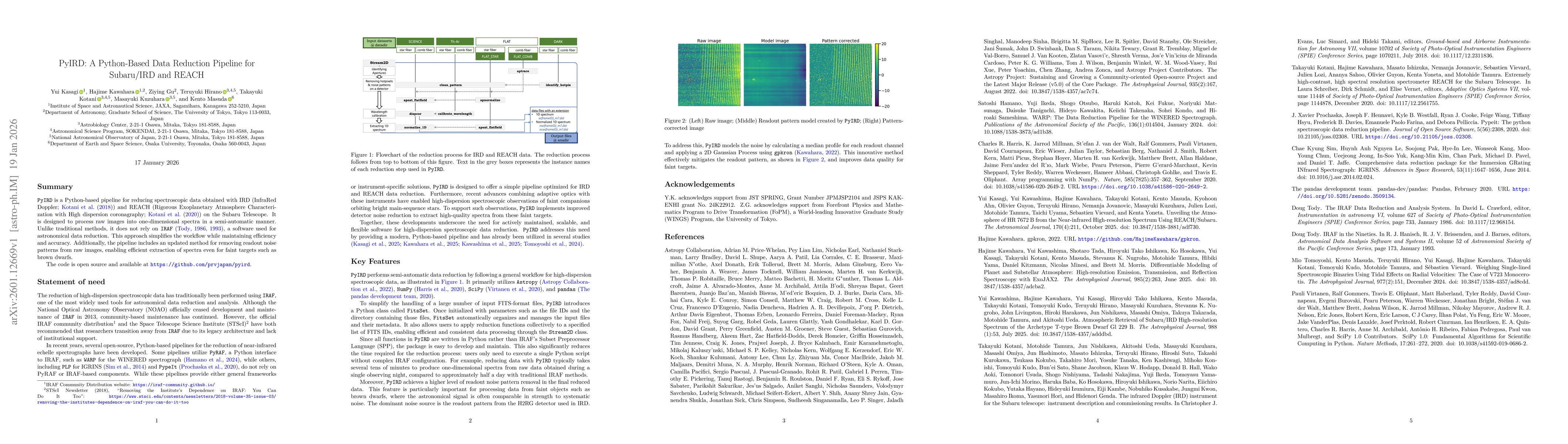 Thumbnail for PyIRD: A Python-Based Data Reduction Pipeline for Subaru/IRD and REACH