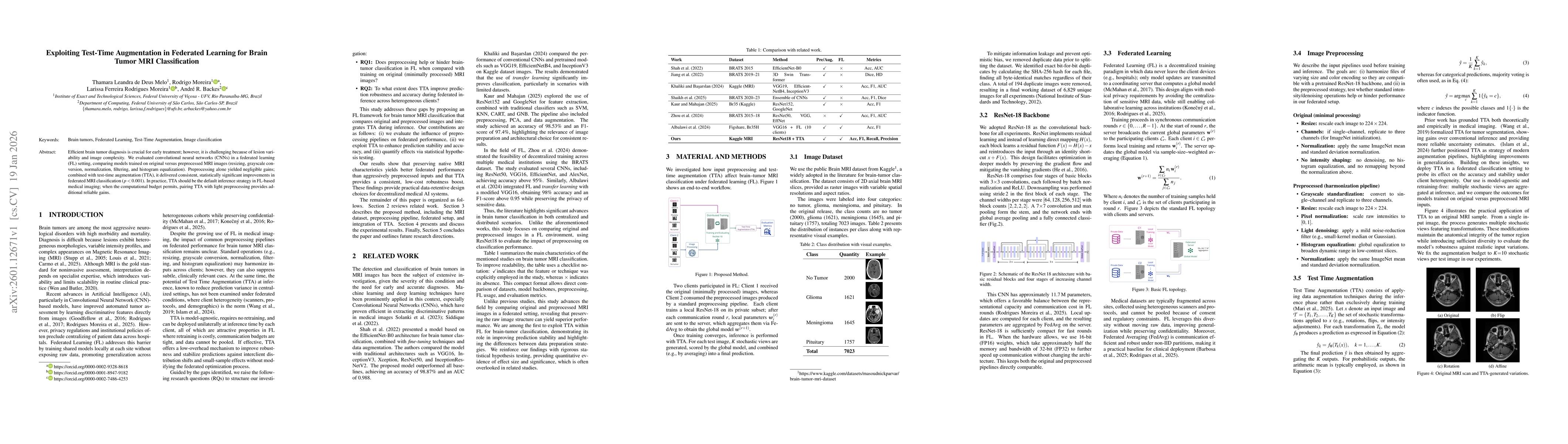 Thumbnail for Exploiting Test-Time Augmentation in Federated Learning for Brain Tumor MRI Classification