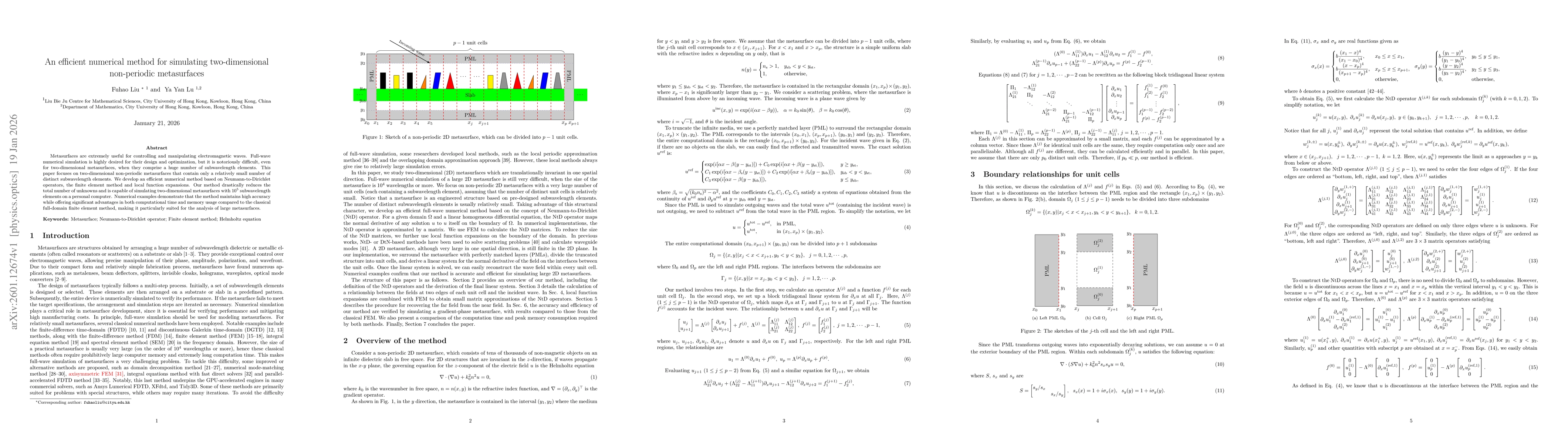 Thumbnail for An efficient numerical method for simulating two-dimensional non-periodic metasurfaces