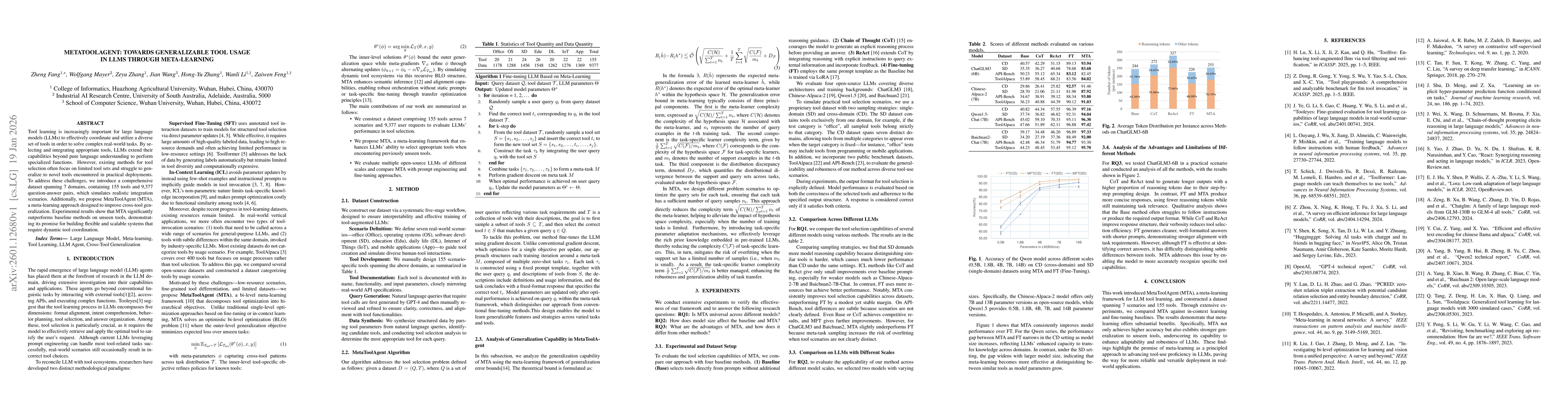 Thumbnail for MetaToolAgent: Towards Generalizable Tool Usage in LLMs through Meta-Learning