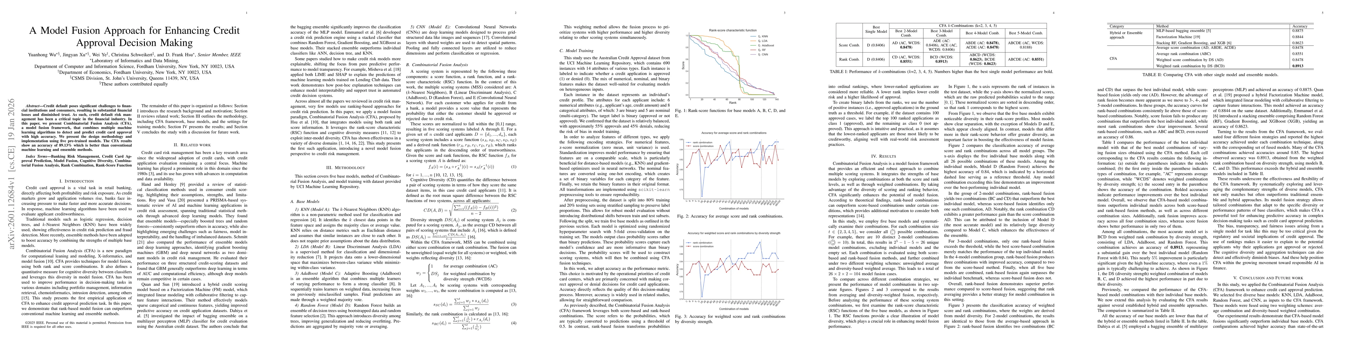Thumbnail for A Model Fusion Approach for Enhancing Credit Approval Decision Making