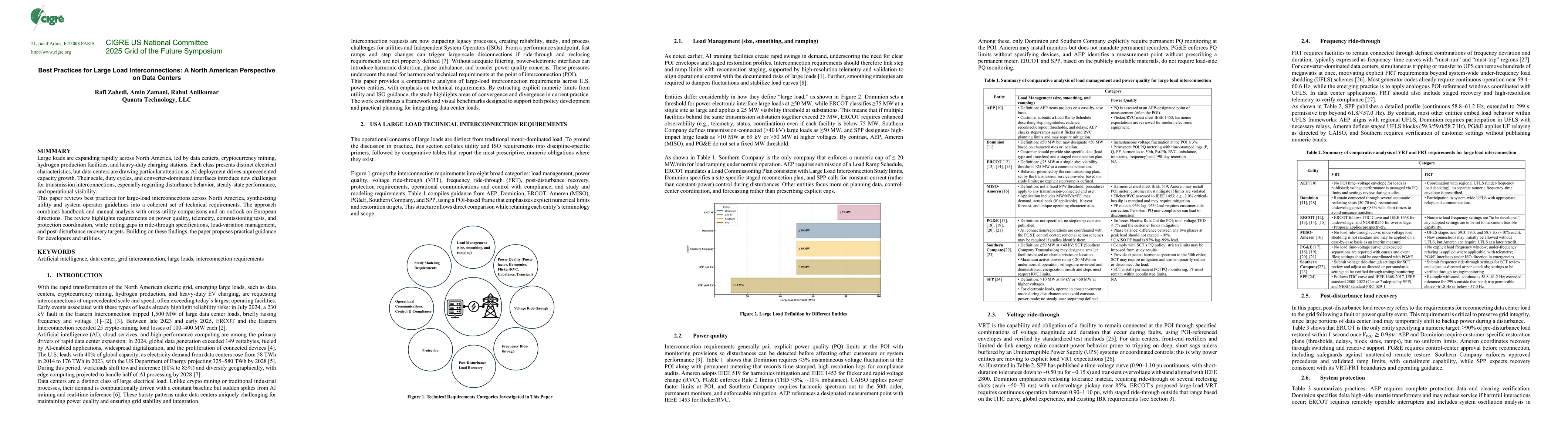 Thumbnail for Best Practices for Large Load Interconnections: A North American Perspective on Data Centers