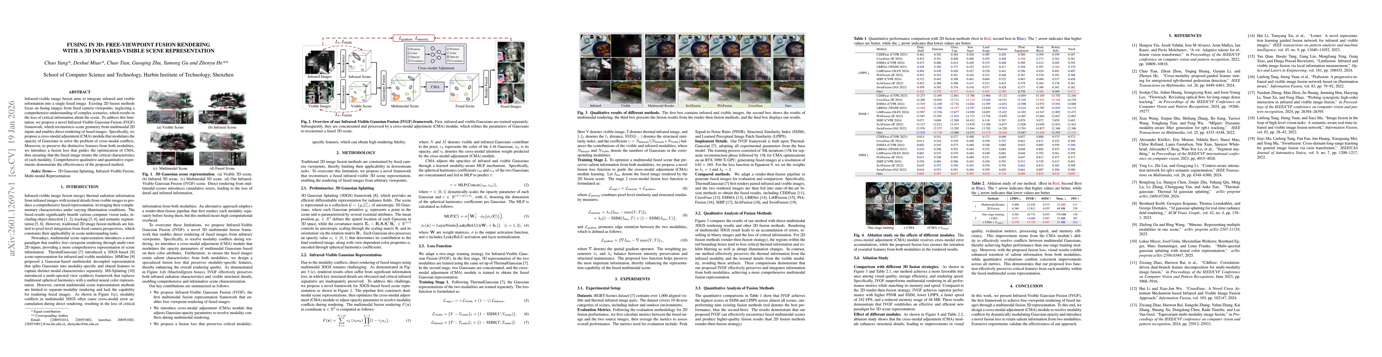 Thumbnail for Fusing in 3D: Free-Viewpoint Fusion Rendering with a 3D Infrared-Visible Scene Representation