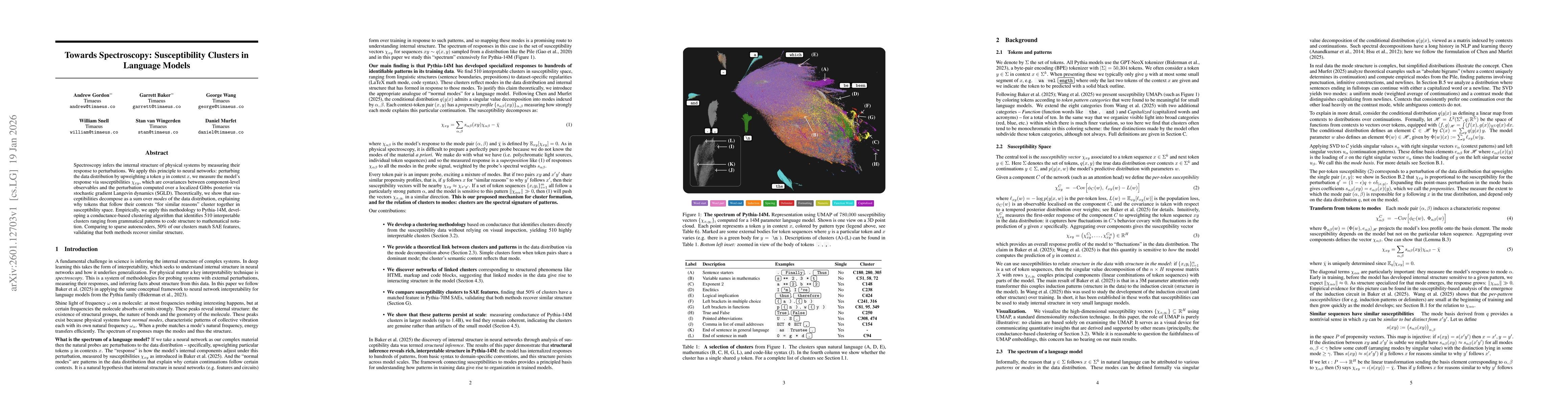 Thumbnail for Towards Spectroscopy: Susceptibility Clusters in Language Models
