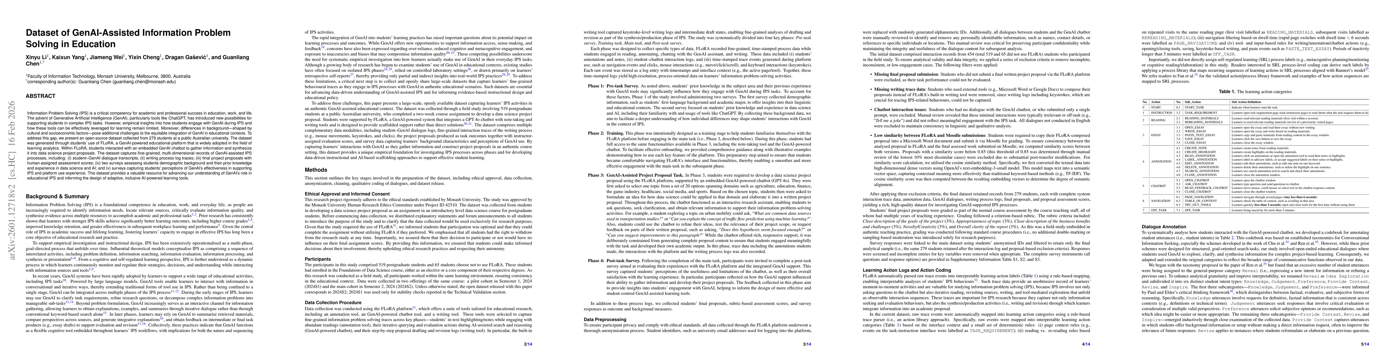 Thumbnail for Dataset of GenAI-Assisted Information Problem Solving in Education
