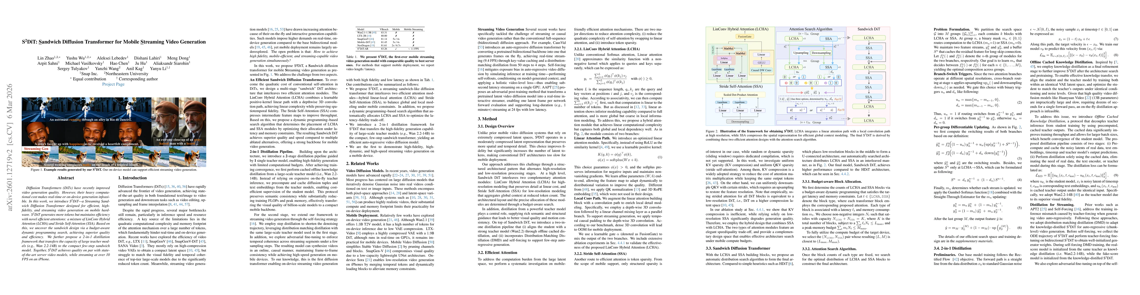 Thumbnail for S2DiT: Sandwich Diffusion Transformer for Mobile Streaming Video Generation